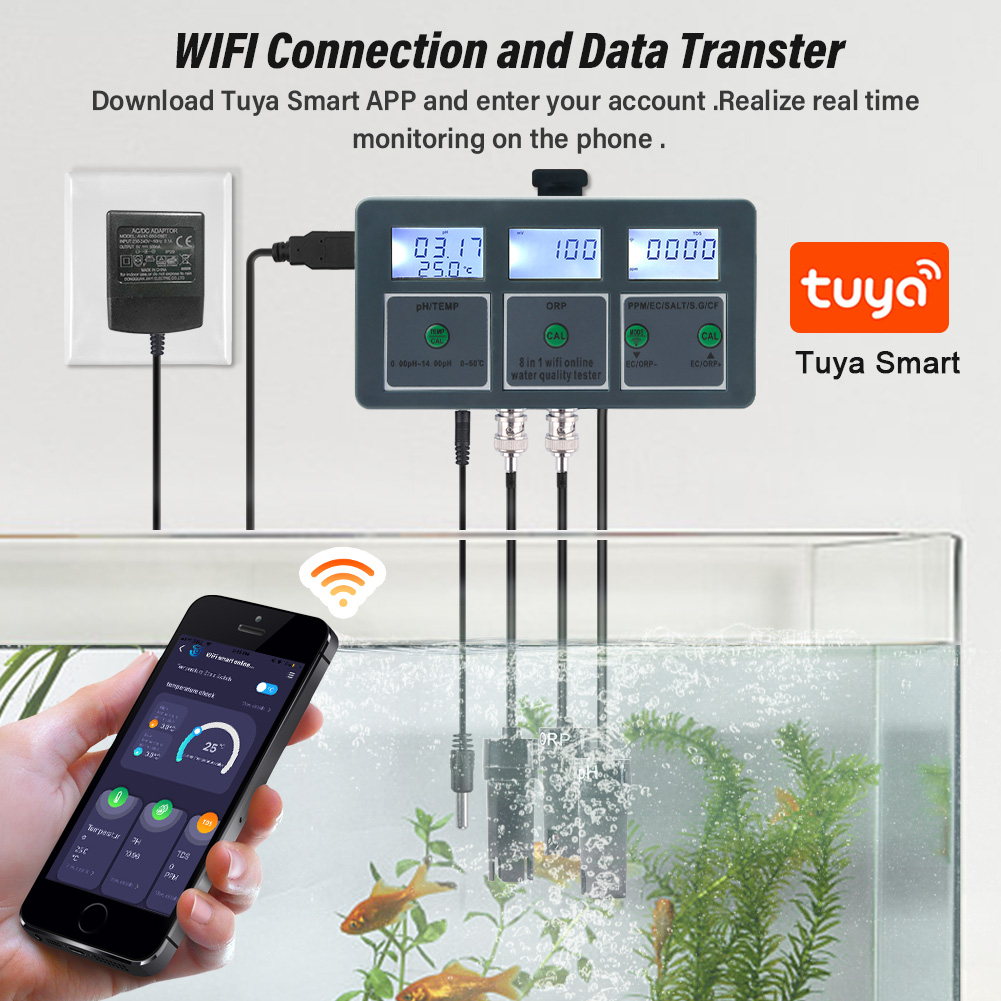 جهاز تسجيل بيانات جودة المياه  - مراجعة Ph Ec Meter Hydroponic وسعره