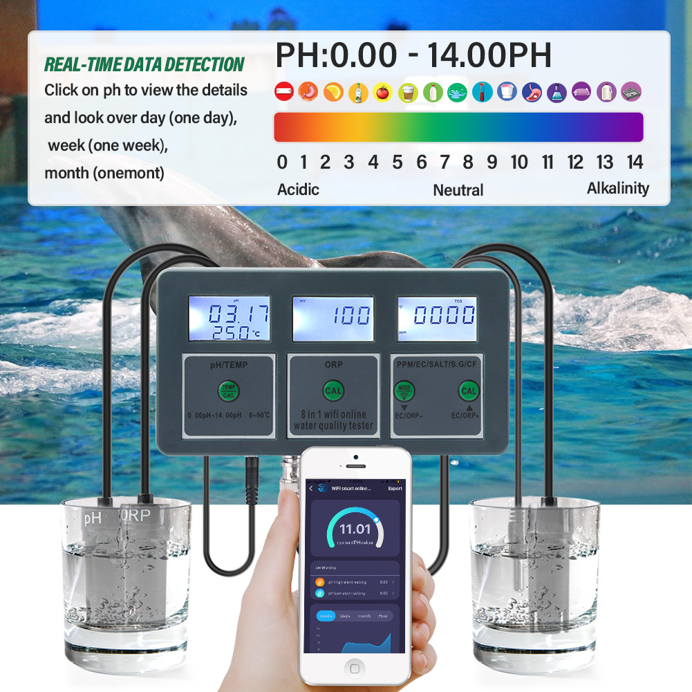 جهاز تسجيل بيانات جودة المياه  - مراجعة Ph Ec Meter Hydroponic وسعره